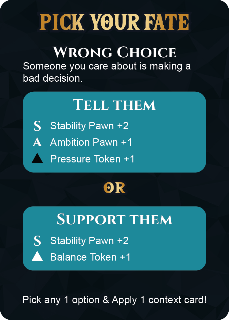 Water Situation Card Front