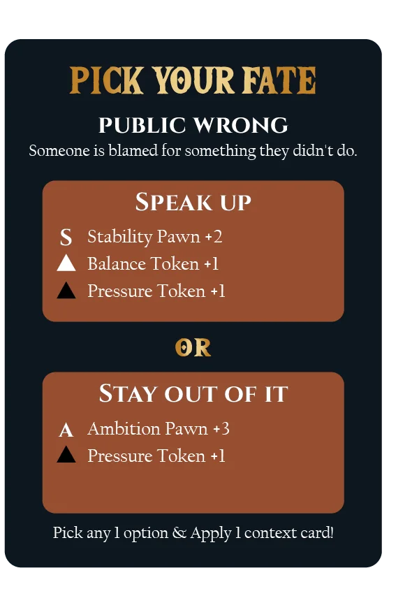 Fire Situation Card Front